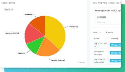 School Bytes - Powerful school administration software